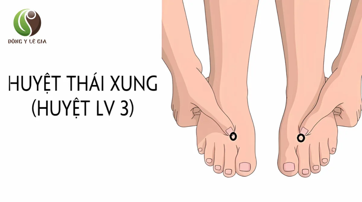 ấn huyệt trị liệu